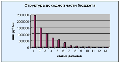 http://ek-b.ru/image/71448_1.png